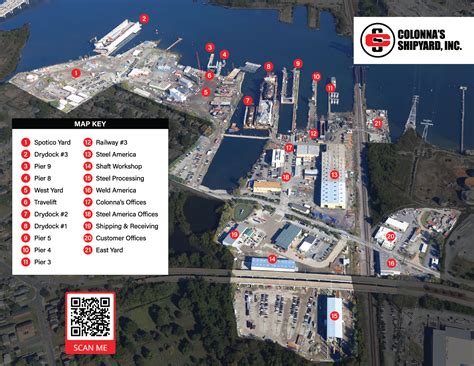 Shipyard (Locations) .